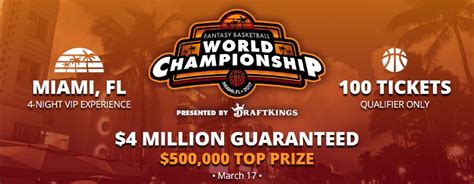 draftkings fbwc 2021|FBWC Qualifier 'theWhistlesGoWoo' on Strategy .